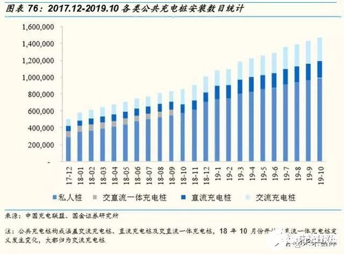 電力設備及工業(yè)控制行業(yè)產(chǎn)品生命周期與投資管理框架